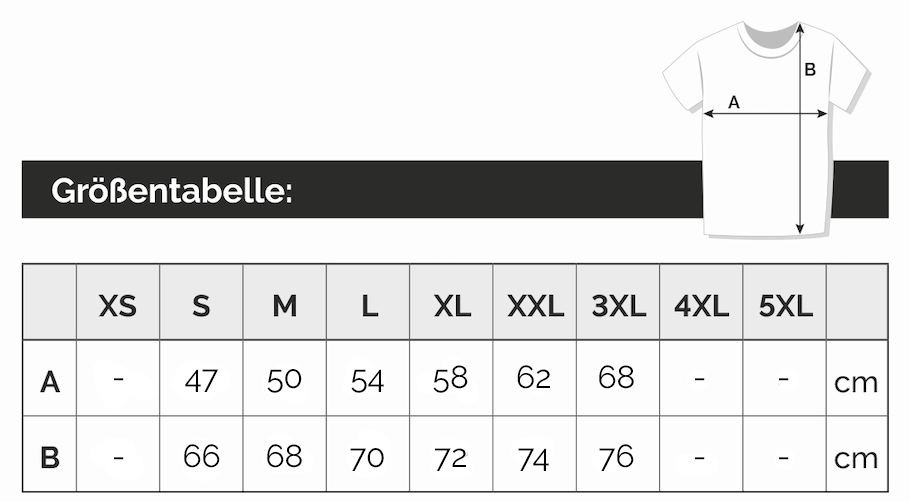 Größentabelle
